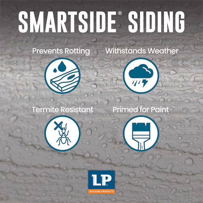 Heartland Lean-to 10-ft x 4-ft Lean-to Style Wood Outdoor Storage Shed with 2 Doors (Floor Included)